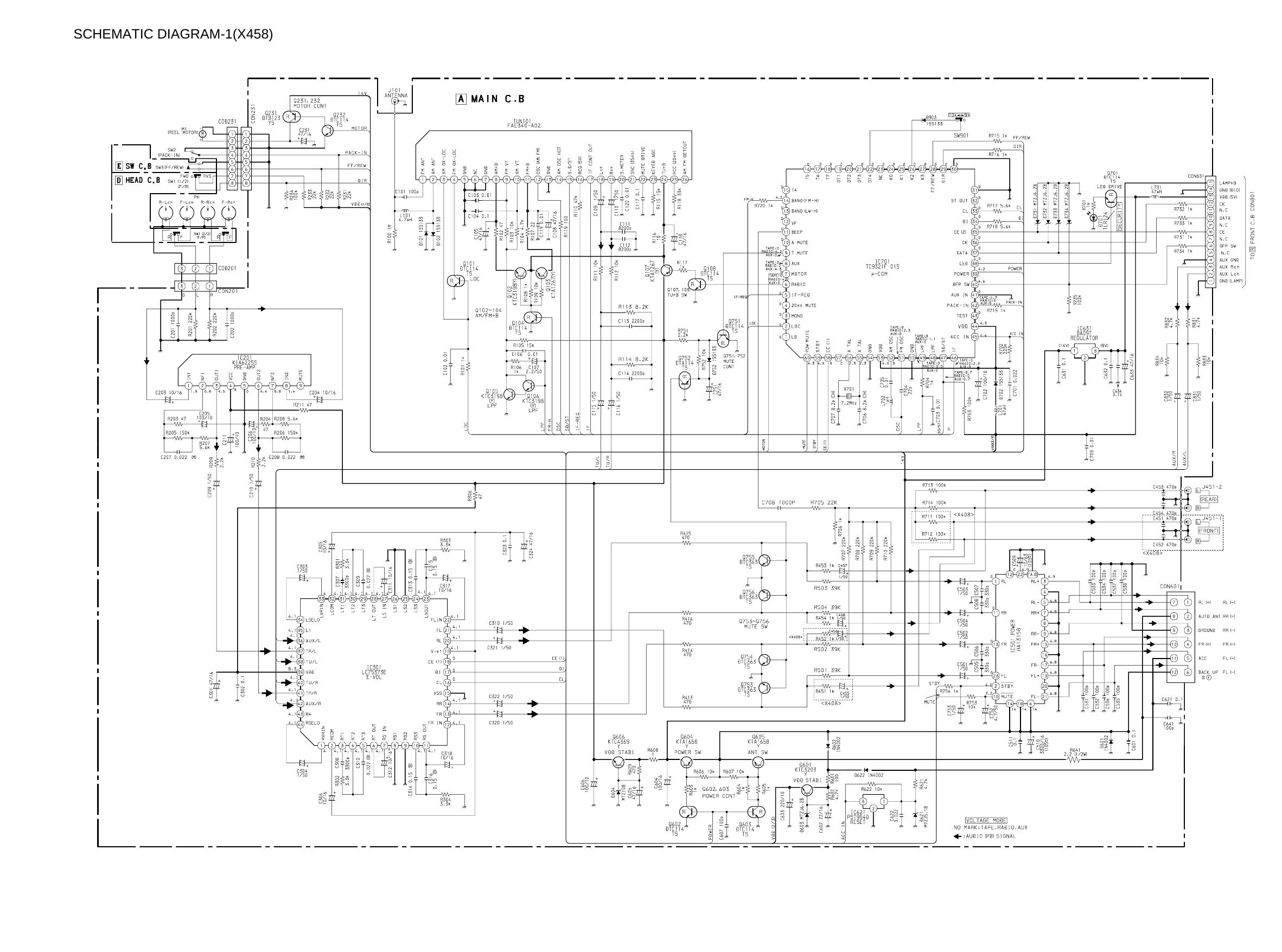 PDF FILE VIEW by MAC NO.3
