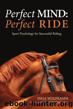 PERFECT MIND: PERFECT RIDE: SPORT PSYCHOLOGY FOR SUCCESSFUL RIDING by INGA WOLFRAMM