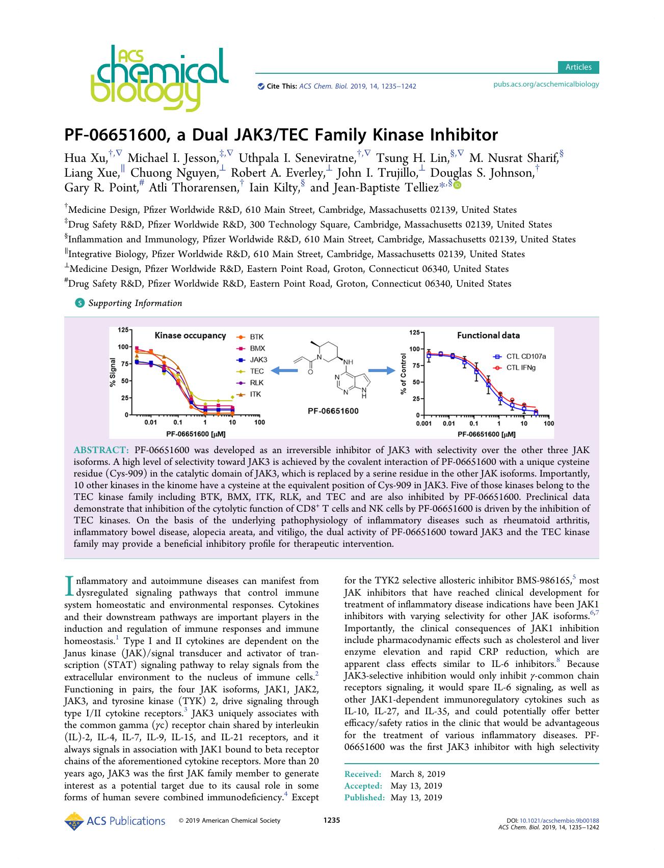 PF-06651600, a Dual JAK3TEC Family Kinase Inhibitor by unknow
