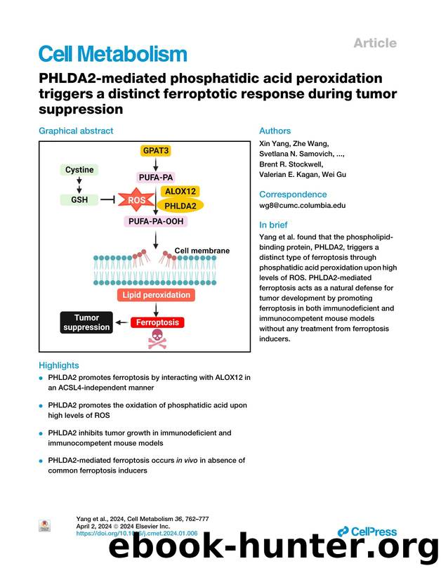 PHLDA2-mediated phosphatidic acid peroxidation triggers a distinct ferroptotic response during tumor suppression by unknow
