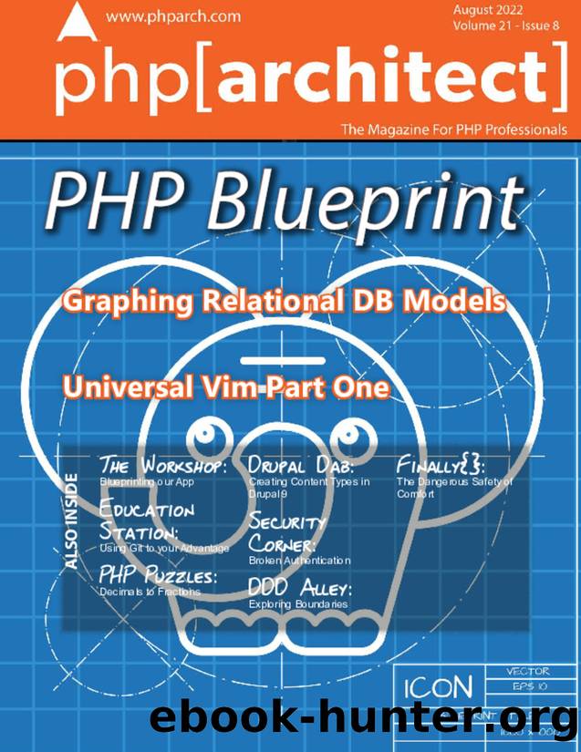 PHP Blueprint by unknow