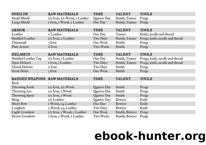 PLAYER CATALOG by Евгений Ледовских
