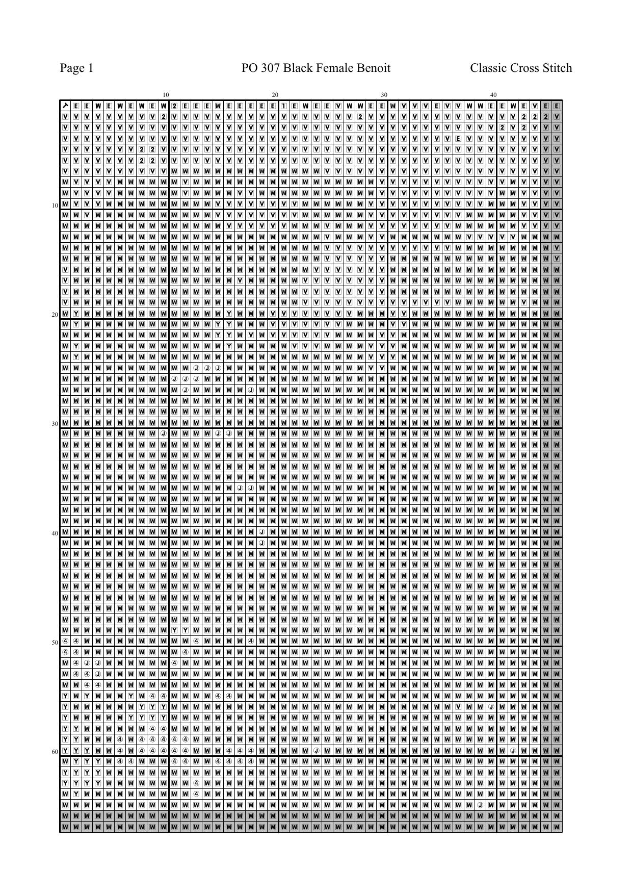 PO 307 Black Female Benoit by chart