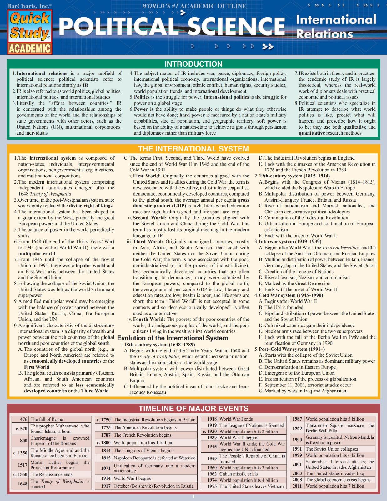 POLITICAL SCIENCE - INTERNATIONAL RELATIONS STUDY GUIDE by Elliot Dickinson