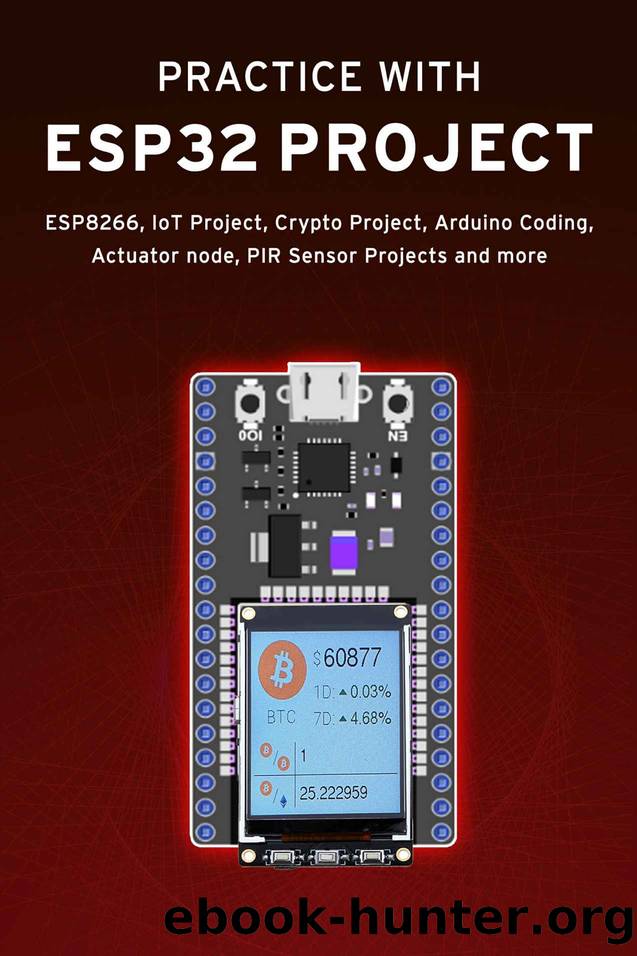 PRACTICE WITH ESP32 PROJECT by Selvam Jansa