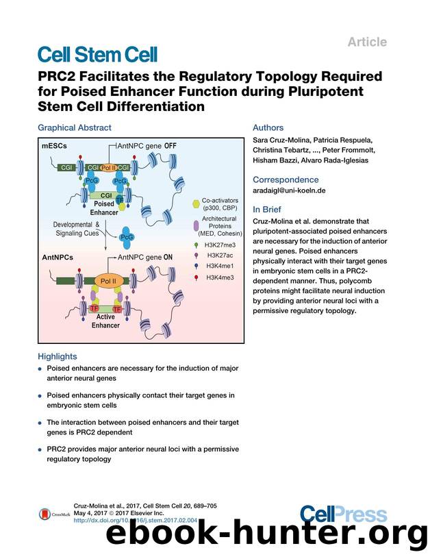 PRC2 Facilitates the Regulatory Topology Required for Poised Enhancer Function during Pluripotent Stem Cell Differentiation by unknow