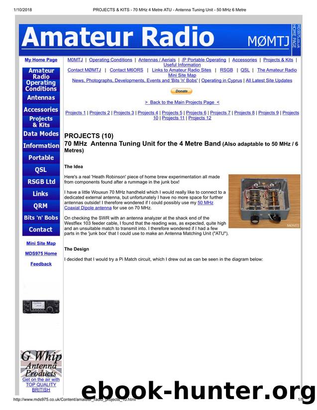 PROJECTS & KITS by 70 MHz 4 Metre ATU