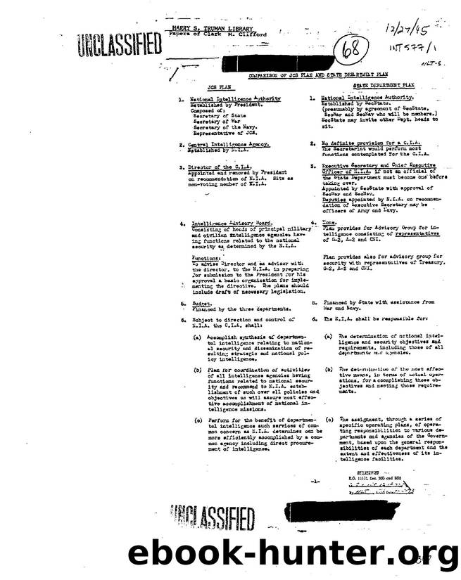 PROPOSAL RE  NATIONAL INTELLIGENCE AUTHORITY SECURITY 3d6b by Unknown