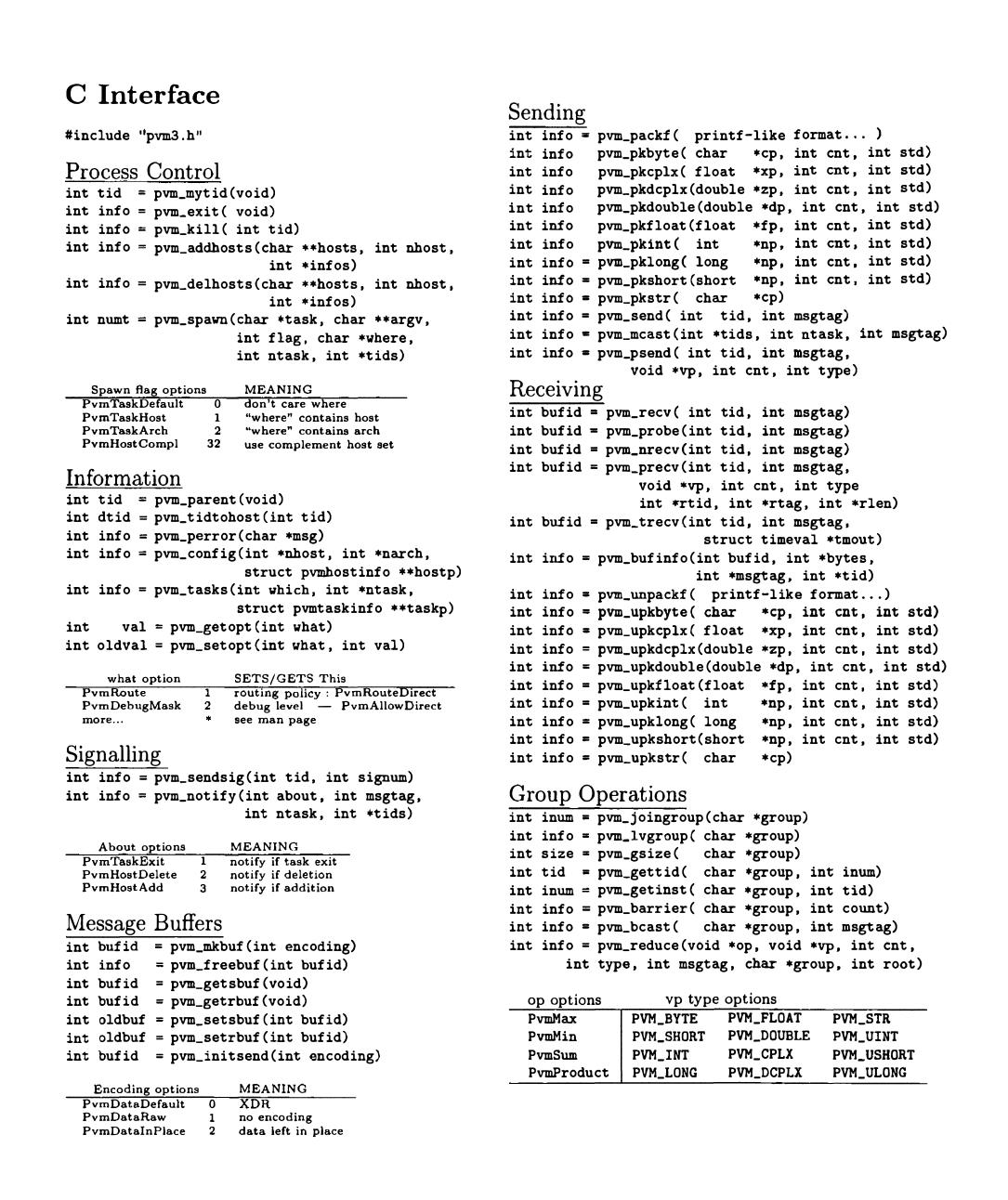 PVM: Parallel Virtual Machine: A Users' Guide and Tutorial for Network Parallel Computing by Al Geist Adam Beguelin Jack Dongarra Weicheng Jiang Robert Manchek Vaidyalingam S. Sunderam