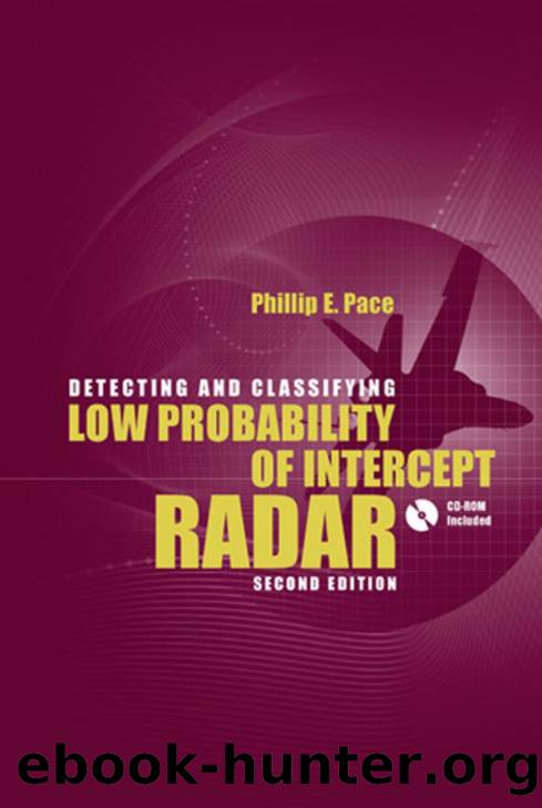 Pace P.E., Detecting and Classifying Low Probability of Intercept Radar(2009) by Unknown