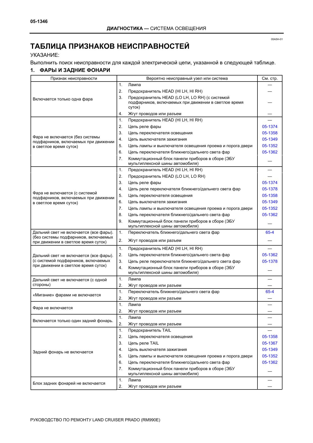Pages from 05-92.pdf by Bulaeva