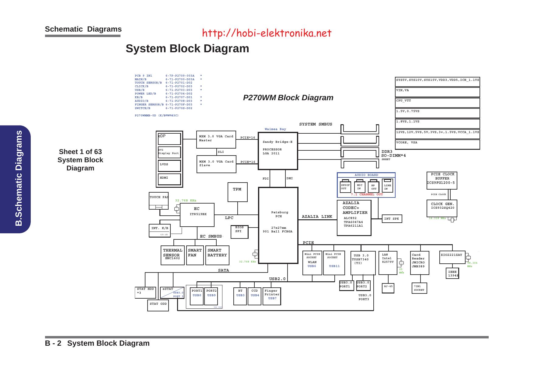 Pages from P270WM.pdf by Deddy Suyanto