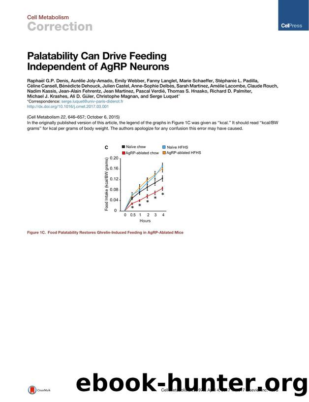 Palatability Can Drive Feeding Independent of AgRP Neurons by unknow