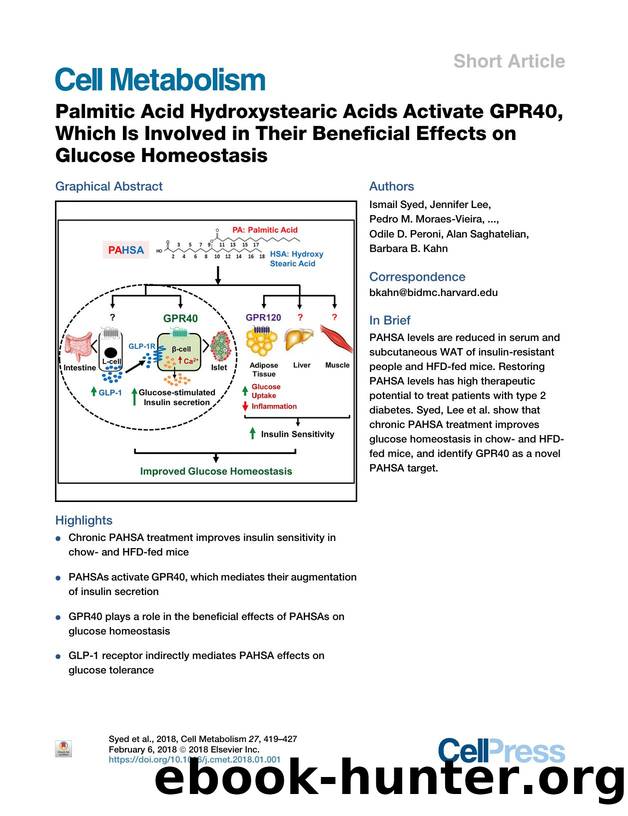 Palmitic Acid Hydroxystearic Acids Activate GPR40, Which Is Involved in Their Beneficial Effects on Glucose Homeostasis by unknow