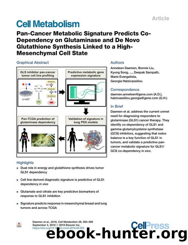 Pan-Cancer Metabolic Signature Predicts Co-Dependency on Glutaminase and De Novo Glutathione Synthesis Linked to a High-Mesenchymal Cell State by unknow