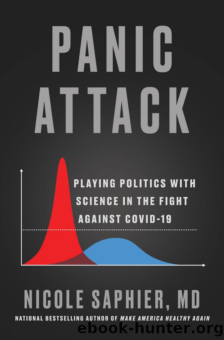 Panic Attack by Nicole Saphier