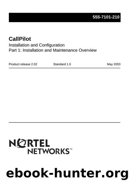 Part 1: Installation and Maintenance Overview by IML