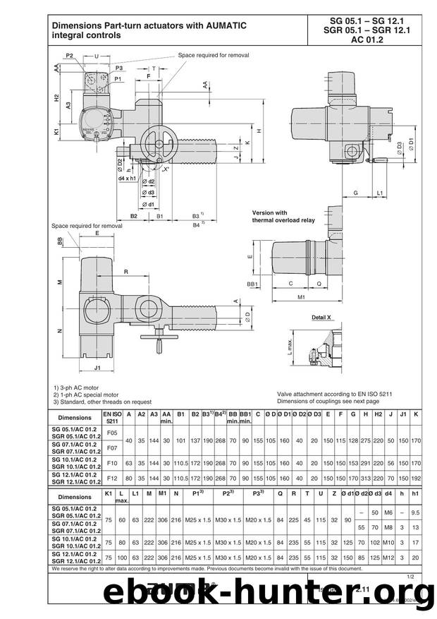 Part-turn actuators SGSGR 05.1 â SGSGR 12.1 with AUMATIC integral controls AC 01.2 by altmannk