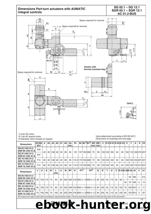 Part-turn actuators SGSGR 05.1 â SGSGR 12.1 with integral controls AUMATIC AC 01.2-BUS by AltmannK