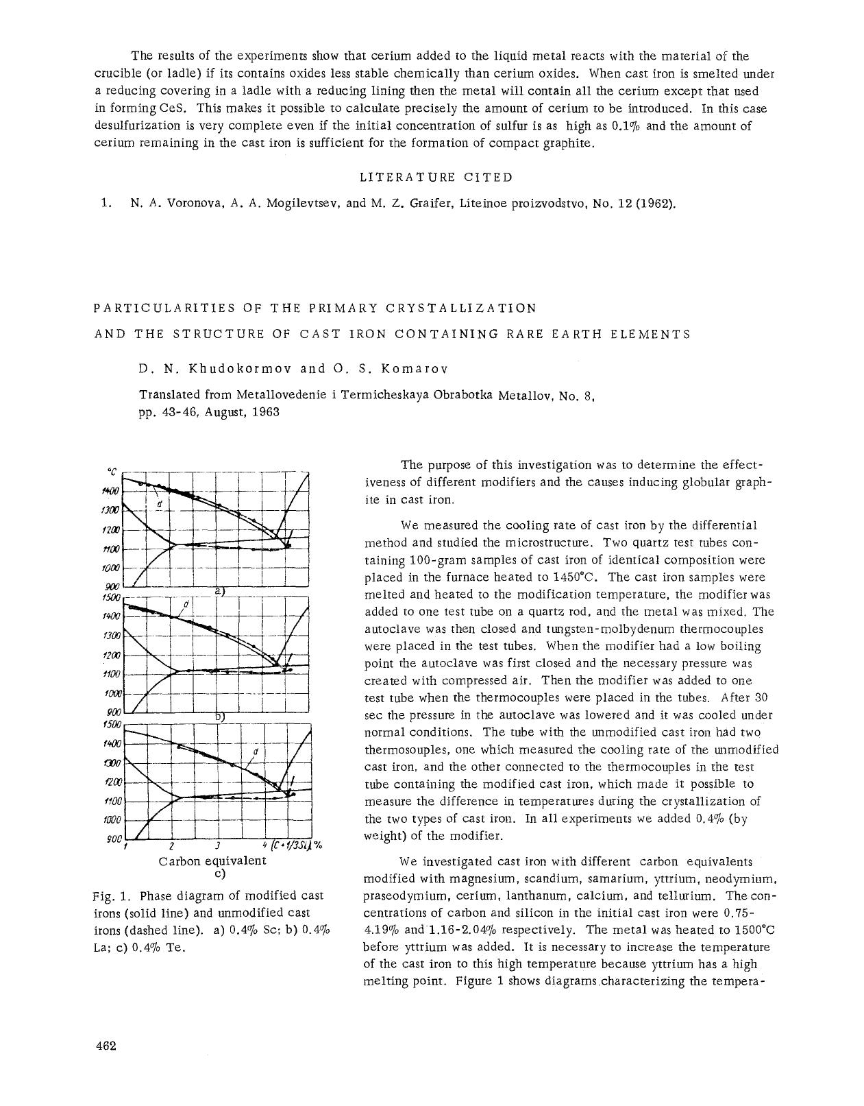 Particularities of the primary crystallization and the structure of cast iron containing rare earth elements by Unknown