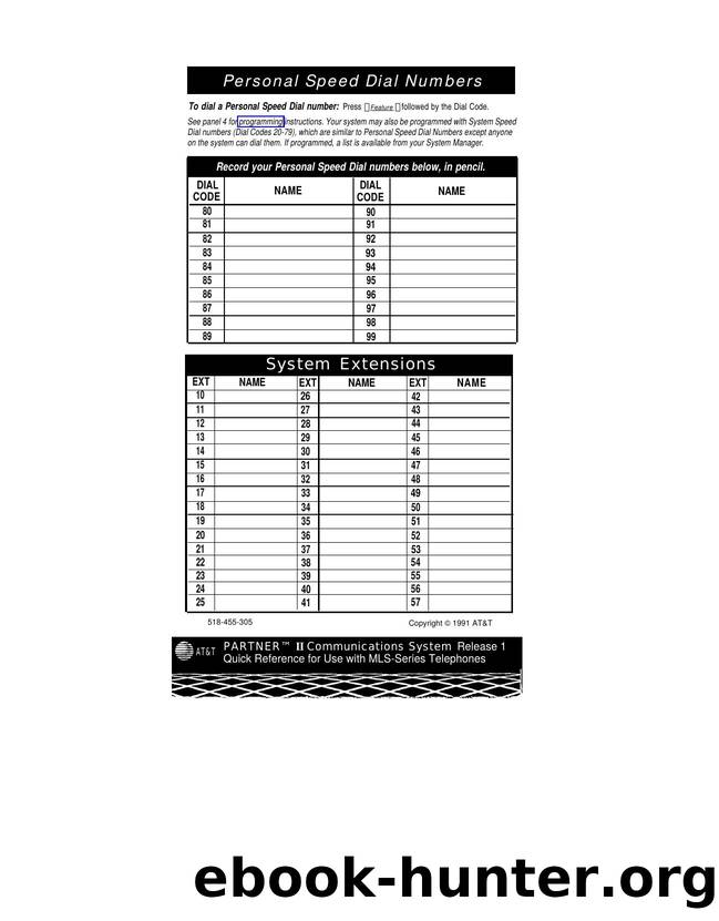 Partner II R1 Quick Reference for Use with MLS-Series Telepho by EZ Manuals