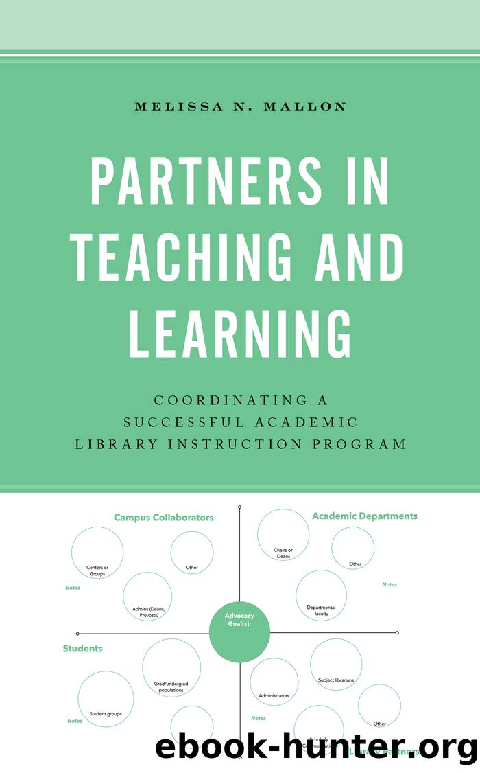 Partners in Teaching and Learning by Melissa N. Mallon;
