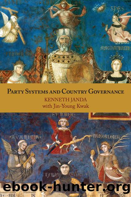 Party Systems and Country Governance by Kenneth Janda & Jin-Young Kwak