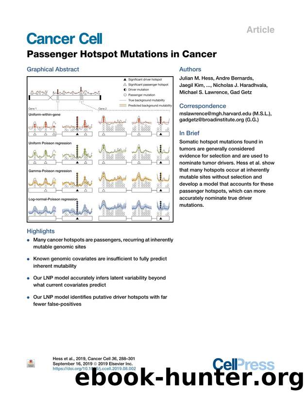 Passenger Hotspot Mutations in Cancer by unknow