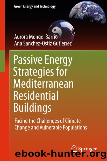 Passive Energy Strategies for Mediterranean Residential Buildings by Aurora Monge-Barrio & Ana Sánchez-Ostiz Gutiérrez