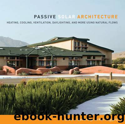 Passive Solar Architecture by David Bainbridge & Ken Haggard