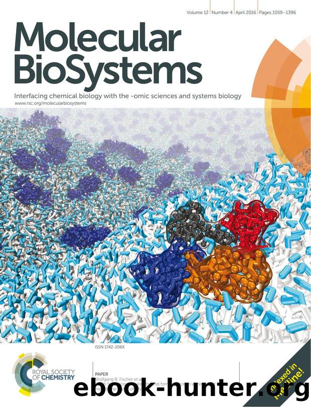 Patch formation of a viral channel forming protein within a lipid membrane – Vpu of HIV-1 by Meng-Han Lin & Chin-Pei Chen & Wolfgang B. Fischer