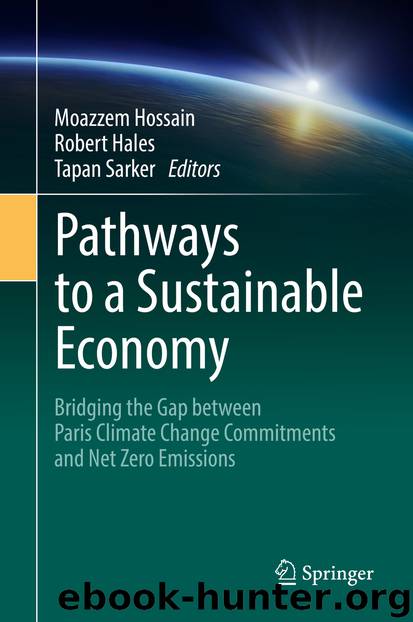 Pathways to a Sustainable Economy by Moazzem Hossain Robert Hales & Tapan Sarker