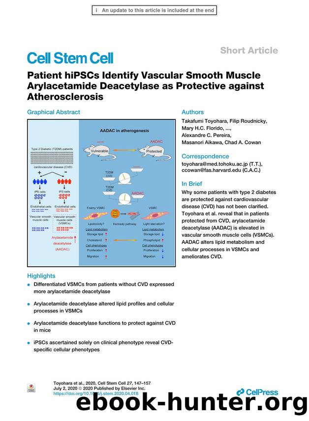 Patient hiPSCs Identify Vascular Smooth Muscle Arylacetamide Deacetylase as Protective against Atherosclerosis by unknow