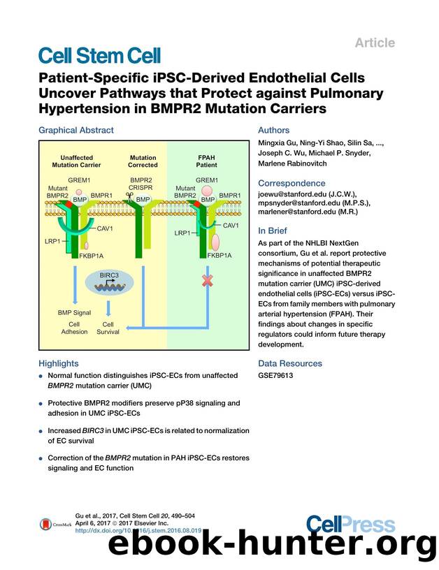 Patient-Specific iPSC-Derived Endothelial Cells Uncover Pathways that Protect against Pulmonary Hypertension in BMPR2 Mutation Carriers by unknow