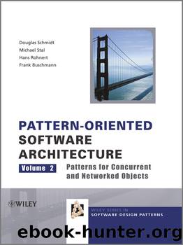 Pattern-Oriented Software Architecture, Patterns for Concurrent and Networked Objects by Douglas C. Schmidt & Michael Stal & Hans Rohnert & Frank Buschmann
