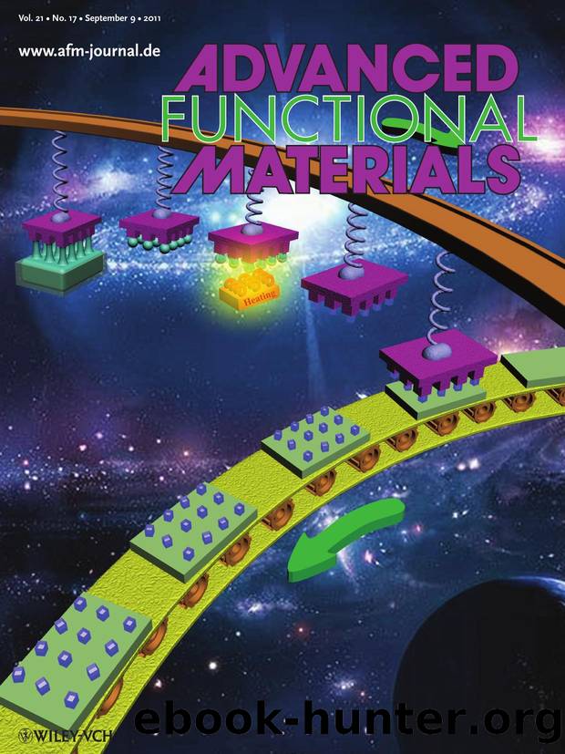 Patterning Crystal Arrays: ClingingMicrodroplet Patterning Upon HighAdhesion, PillarStructured Silicon Substrates (Adv. Funct. Mater. 172011) by FF-612