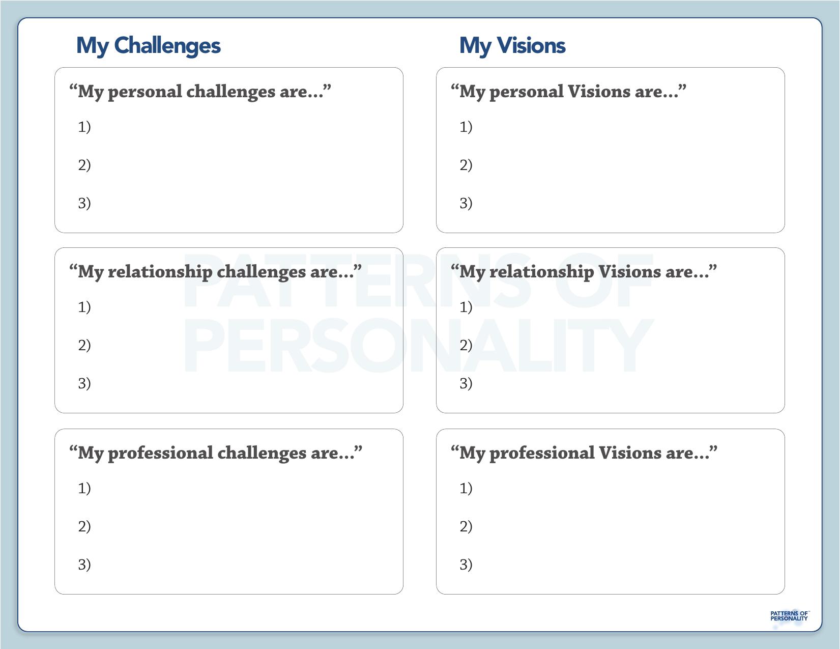 Patterns Of Personality - Challenges Visions by Challenges Visions