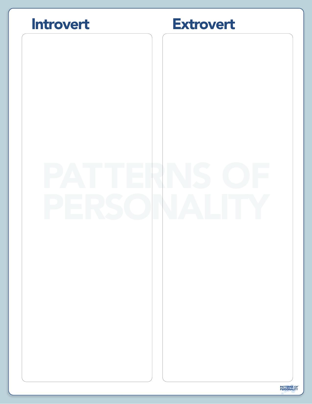 Patterns Of Personality - Introvert Extrovert by Introvert Extrovert