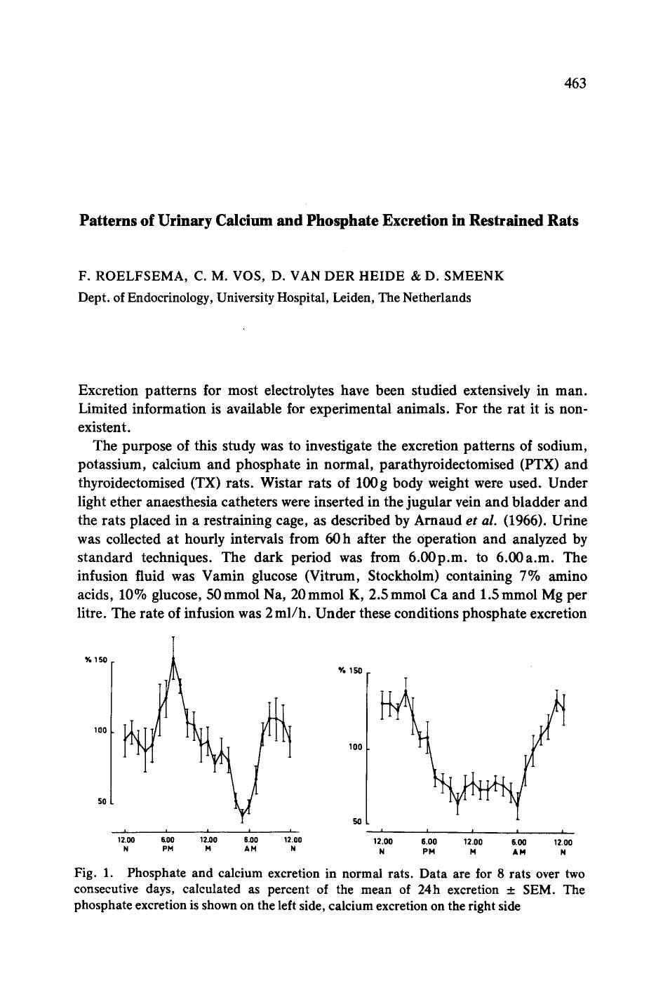 Patterns of urinary calcium and phosphate excretion in restrained rats by Unknown
