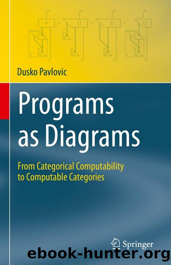 Pavlovic D. Programs as Diagrams. From Categorical Computability...2023 by Unknown