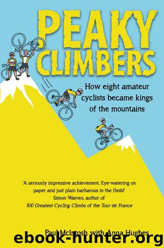 Peaky Climbers by Paul McIntosh McIntosh