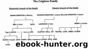 Penny Jordan - [Perfect Family -2] - The Perfect Seduction.htm by [The Crightons 02] The Perfect Seduction.htm