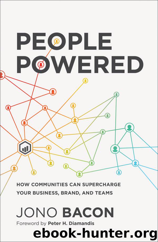 People Powered by Jono Bacon