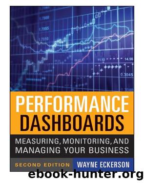 Performance Dashboards by Wayne W. Eckerson