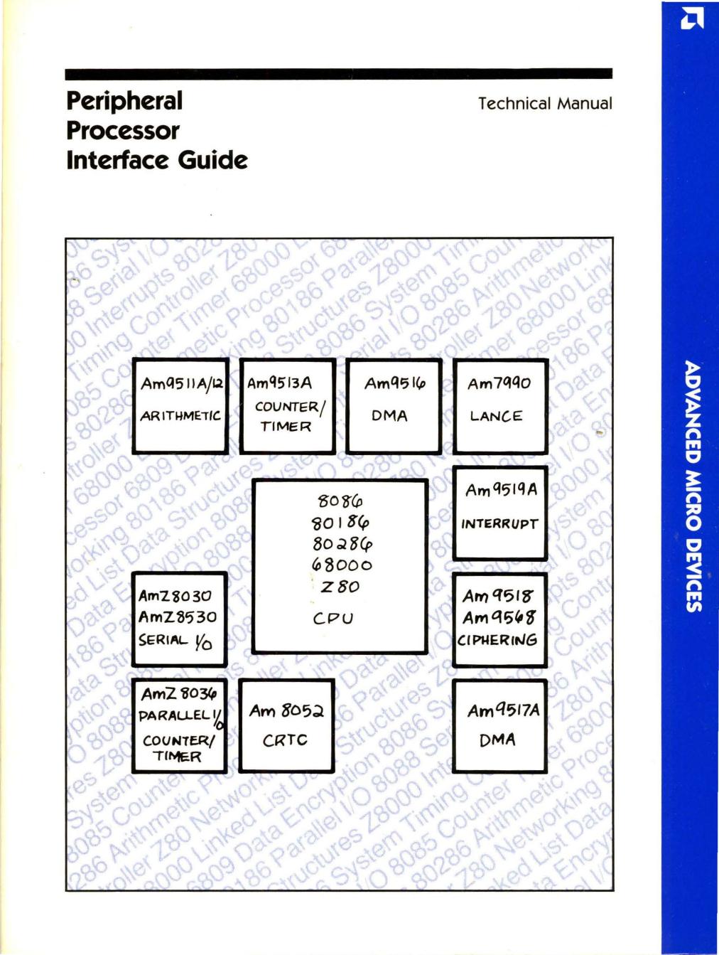 Peripheral Processor Interface Guide. Technical manual. by coll