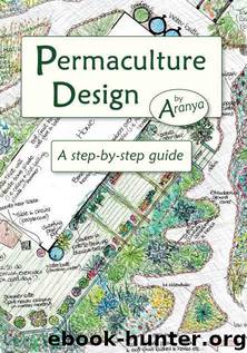 Permaculture Design: A Step by Step Guide