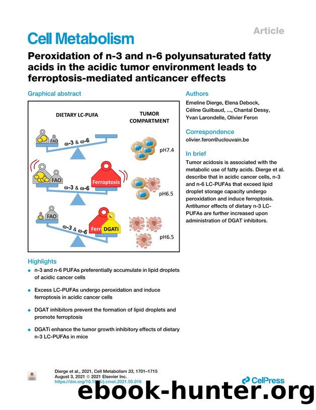 Peroxidation of n-3 and n-6 polyunsaturated fatty acids in the acidic tumor environment leads to ferroptosis-mediated anticancer effects by unknow