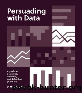 Persuading with Data by Miro Kazakoff
