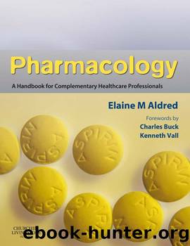 Pharmacology by unknow