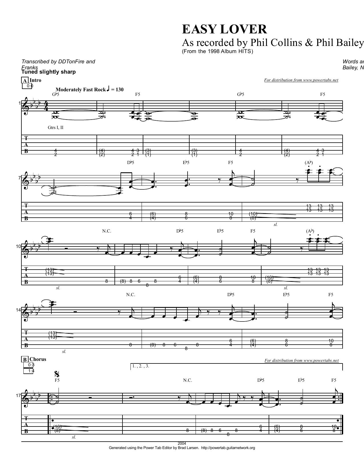 Phil Collins - Easy Lover.ptb by princess